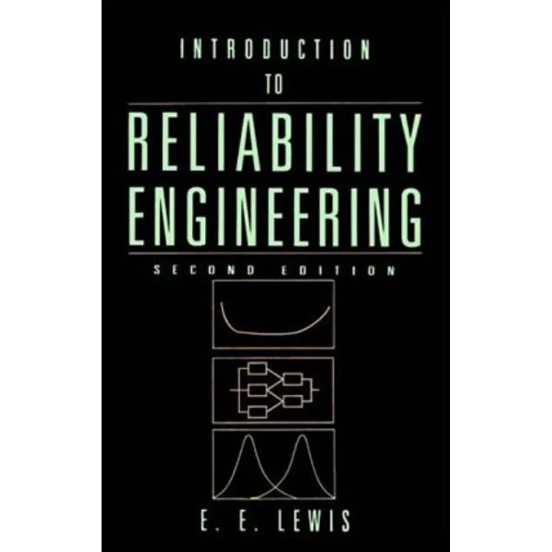 INTRODUCTION TO RELIABILITY ENGINEERING