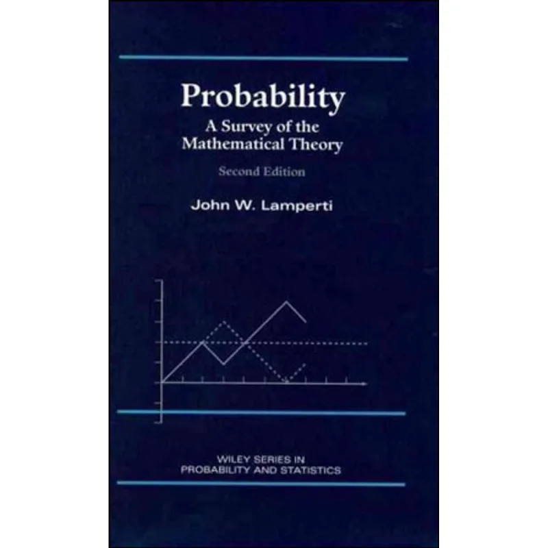 PROBABILITY - A SURVEY OF THE MATHEMATICAL THEORY