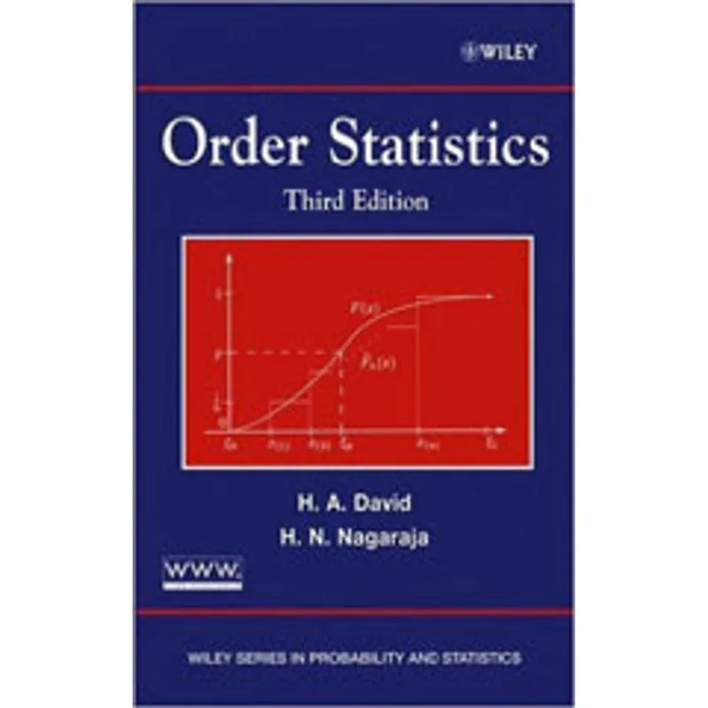 ORDER STATISTICS