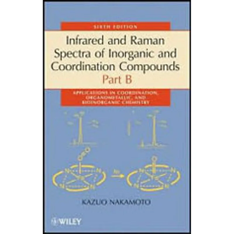 INFRARED AND RAMAN SPECTRA OF INORGANIC AND COORDINATION COMPOUNDS (PART B)