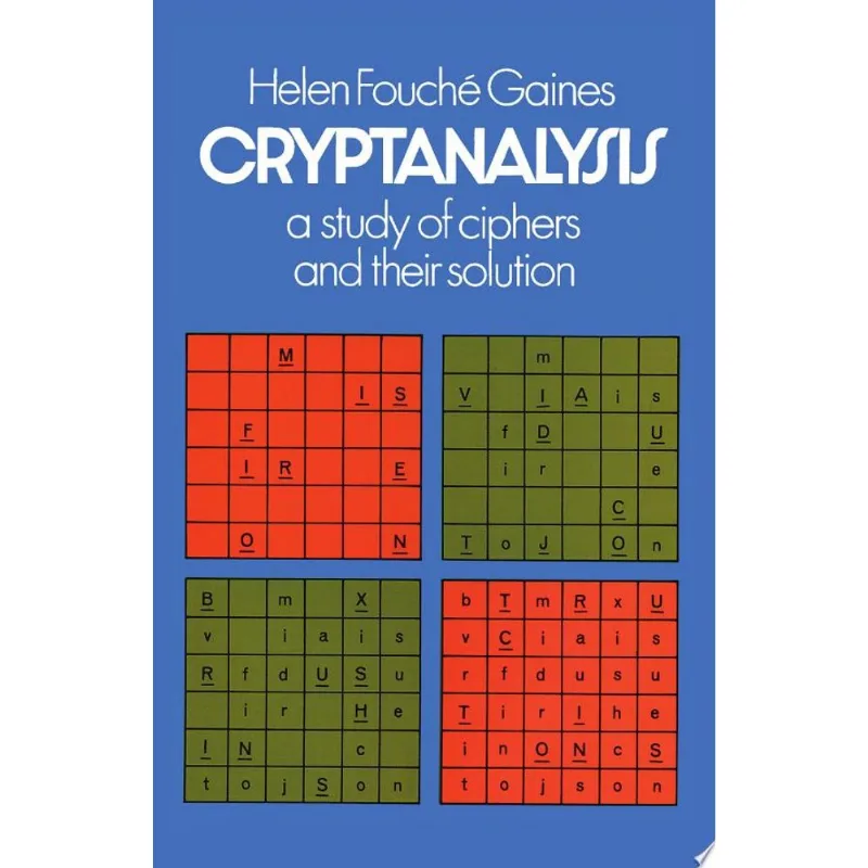 CRYPTANALYSIS - A STUDY OF CIPHERS AND THEIR SOLUTIONS