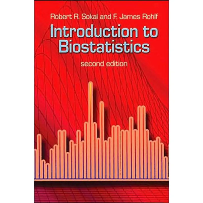 INTRODUCTION TO BIOSTATISTICS