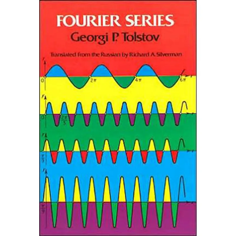 FOURIER SERIES