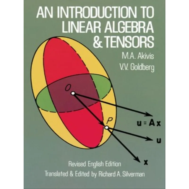 AN INTRODUCTION TO LINEAR ALGEBRA AND TENSORS