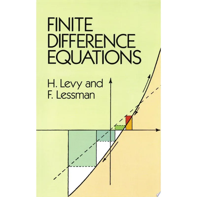 FINITE DIFFERENCE EQUATIONS