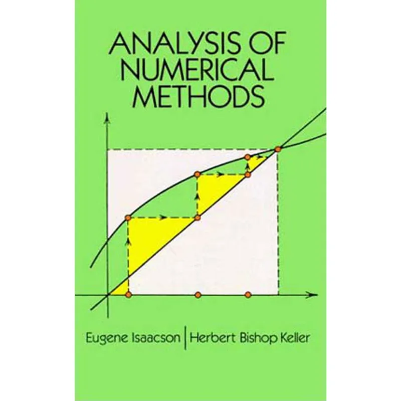 ANALYSIS OF NUMERICAL METHODS