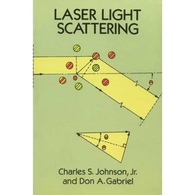 LASER LIGHT SCATTERING