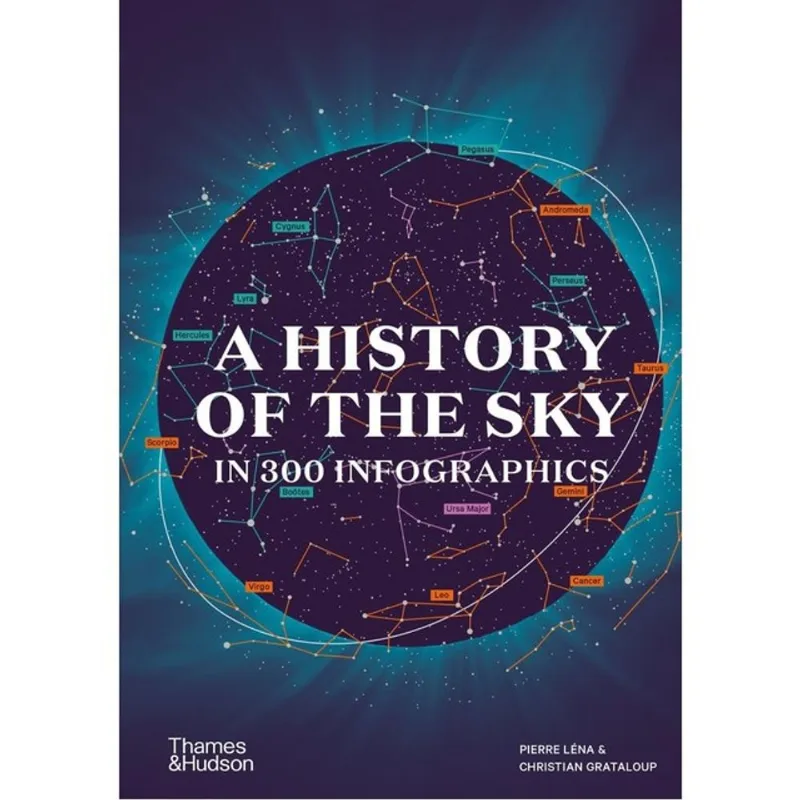 A HISTORY OF THE SKY IN 300 INFOGRAPHICS