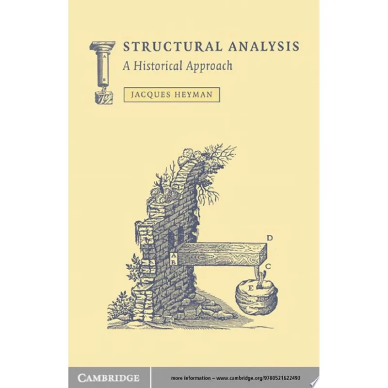 STRUTURAL ANALYSIS