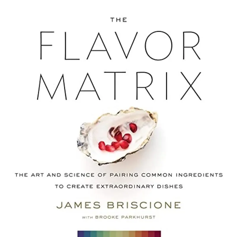 Matriz de Sabores: Combinação de Ingredientes Para Pratos Incríveis