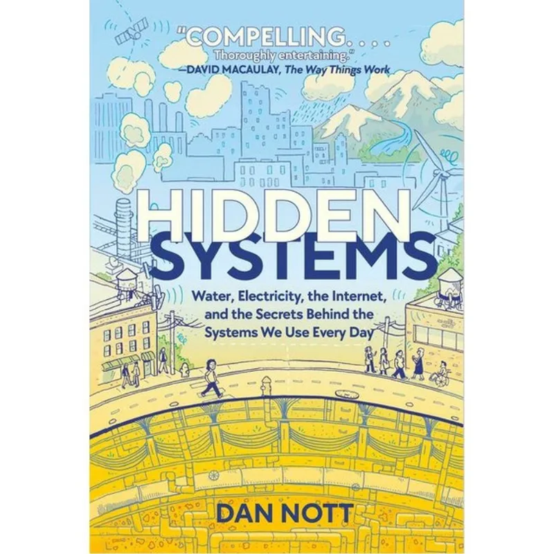 HIDDEN SYSTEMS