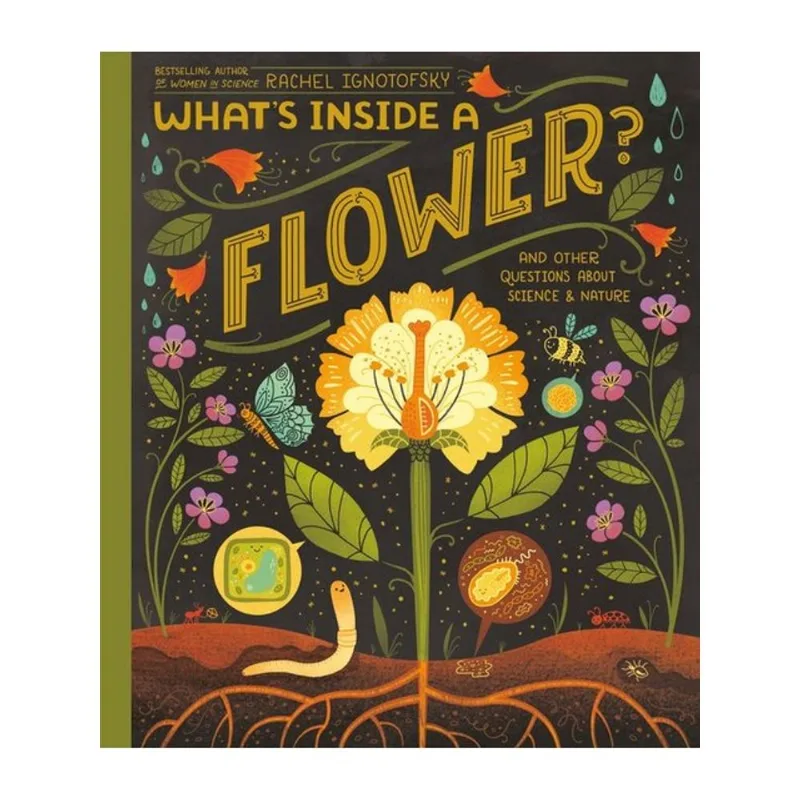 WHAT'S INSIDE A FLOWER?