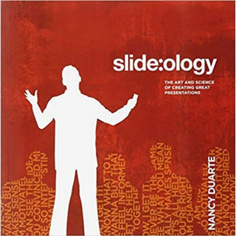 SLIDE:OLIGY - THE ART AND SCIENCE OF CREATING GREAT PRESENTATIONS