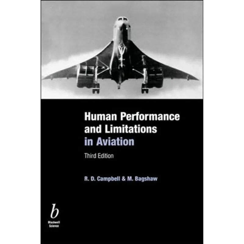 HUMAN PERFORMANCE & LIMITATIONS IN AVIATION