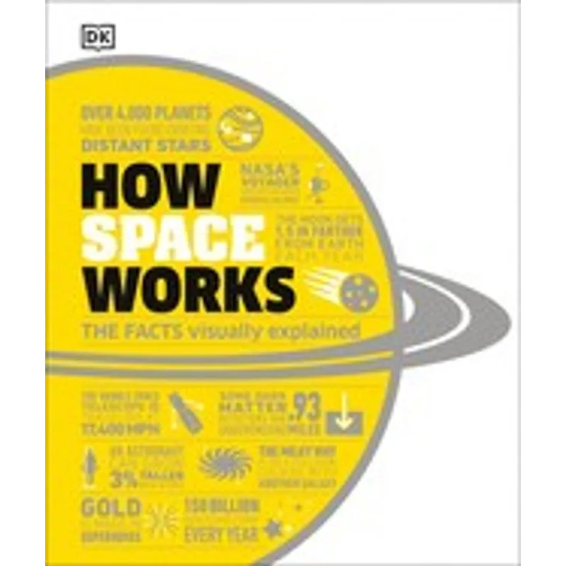 HOW SPACE WORKS