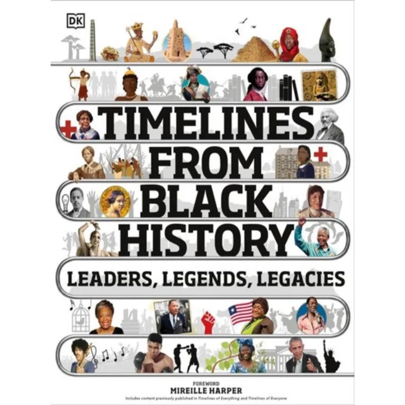 TIMELINES FROM BLACK HISTORY