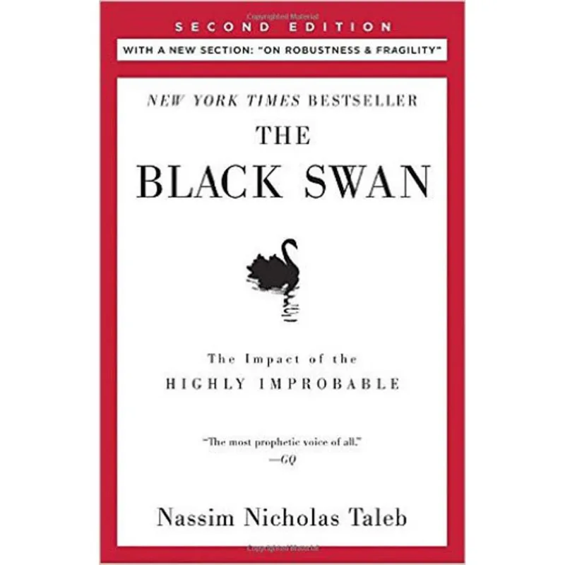 THE BLACK SWAN - THE IMPACT OF THE HIGHLY IMPROBABLE