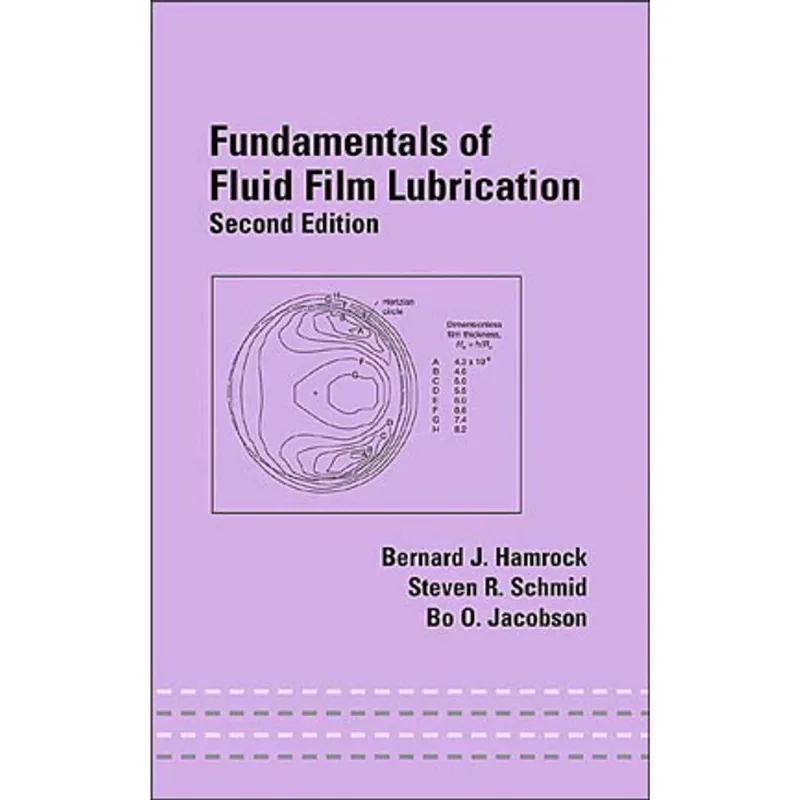FUNDAMENTALS OF FLUID FILM LUBRIFICATION