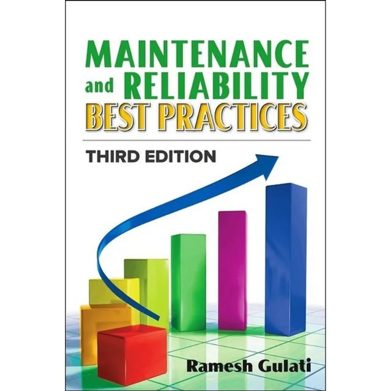 MAINTENANCE AND RELIABILITY BEST PRACTICES