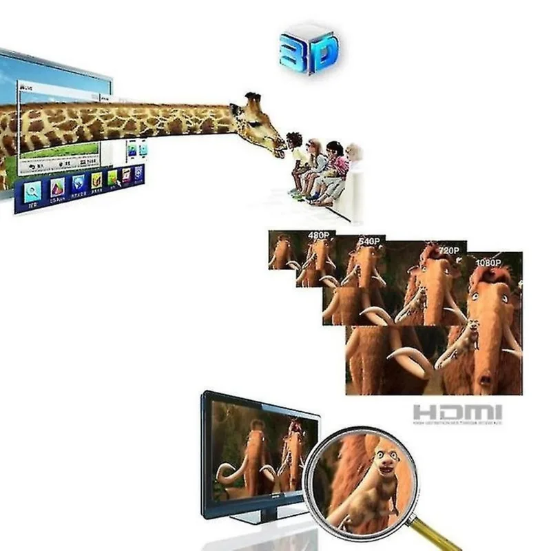 Conjuntos de acessórios de computador hdv-9812 mini hd 1080p 1x2 hdmi v1.4 divisor para hdtv stb/dvd projetor dvr