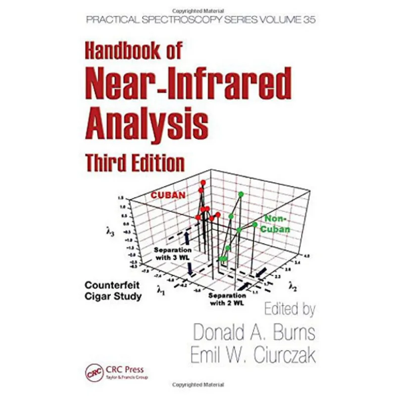 HANDBOOK OF NEAR-INFRARED ANALYSIS