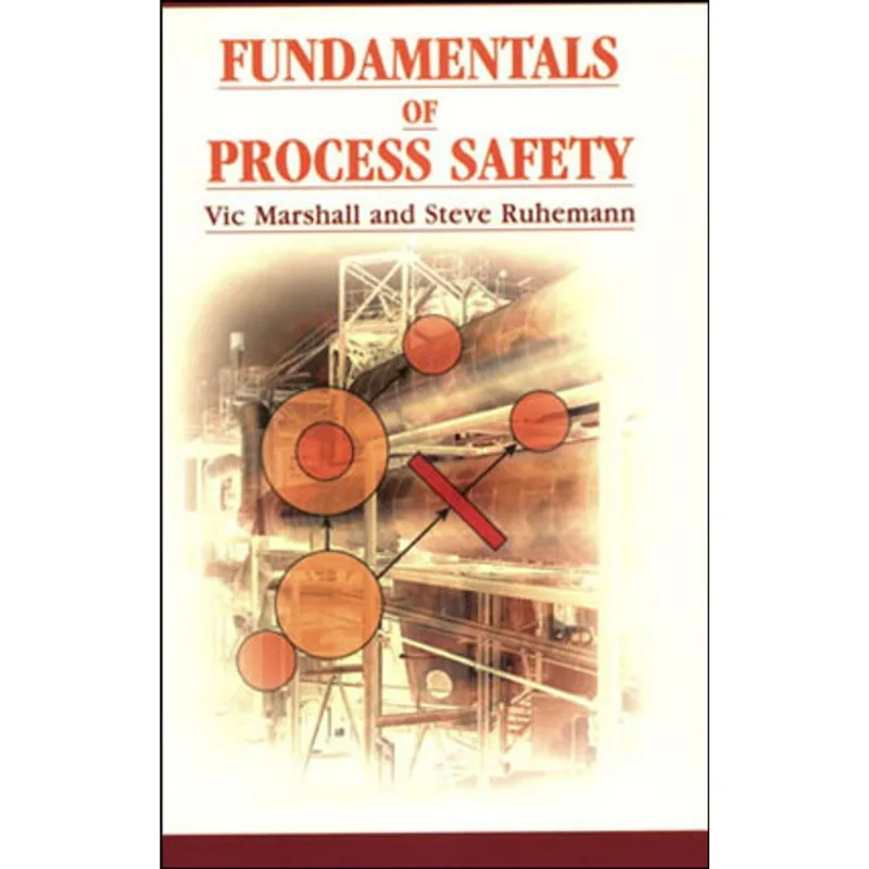 FUNDAMENTALS OF PROCESS SAFETY