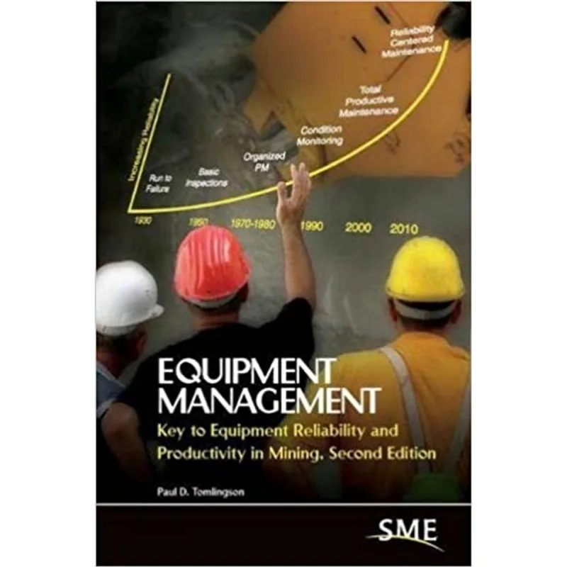 EQUIPMENT MANAGEMENT - KEY TO EQUIPEMENT RELIABILITY AND PRODUCTIVITY IN MINING