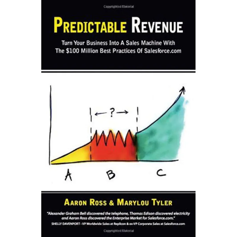 PREDICTABLE REVENUE