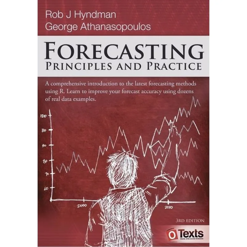 FORECASTING