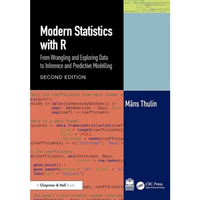 MODERN STATISTICS WITH R