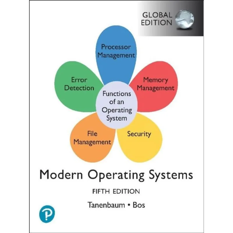 MODERN OPERATING SYSTEMS - GLOBAL EDITION - 2023