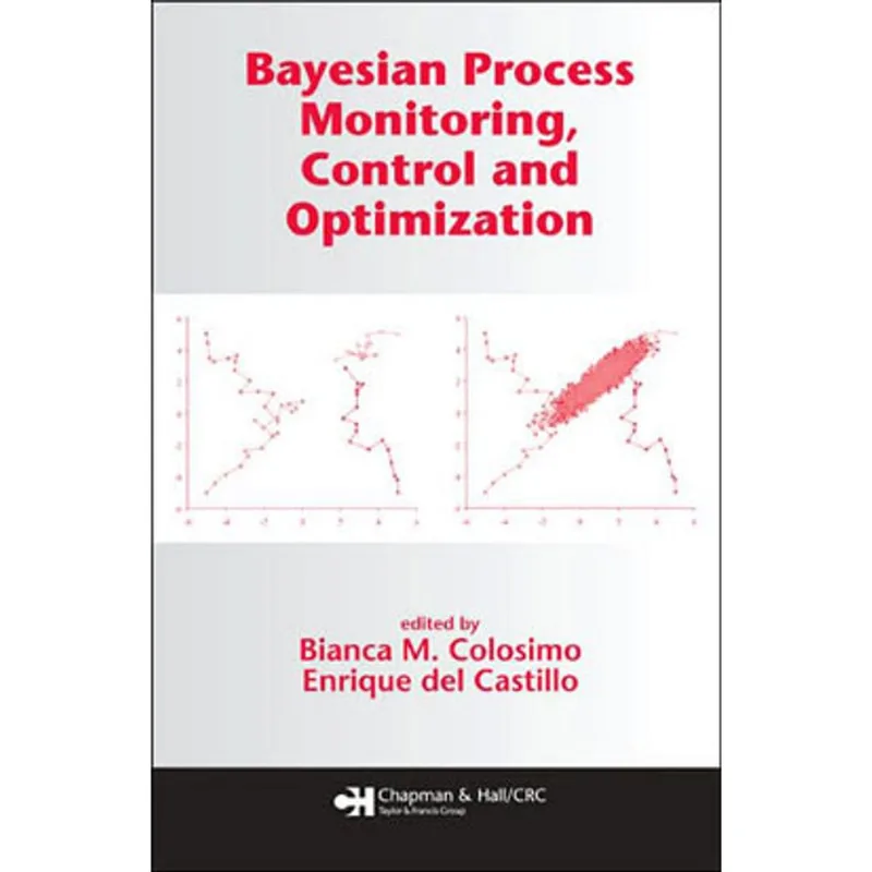BAYESIAN PROCESS MONITORING, CONTROL AND OPTIMIZATION