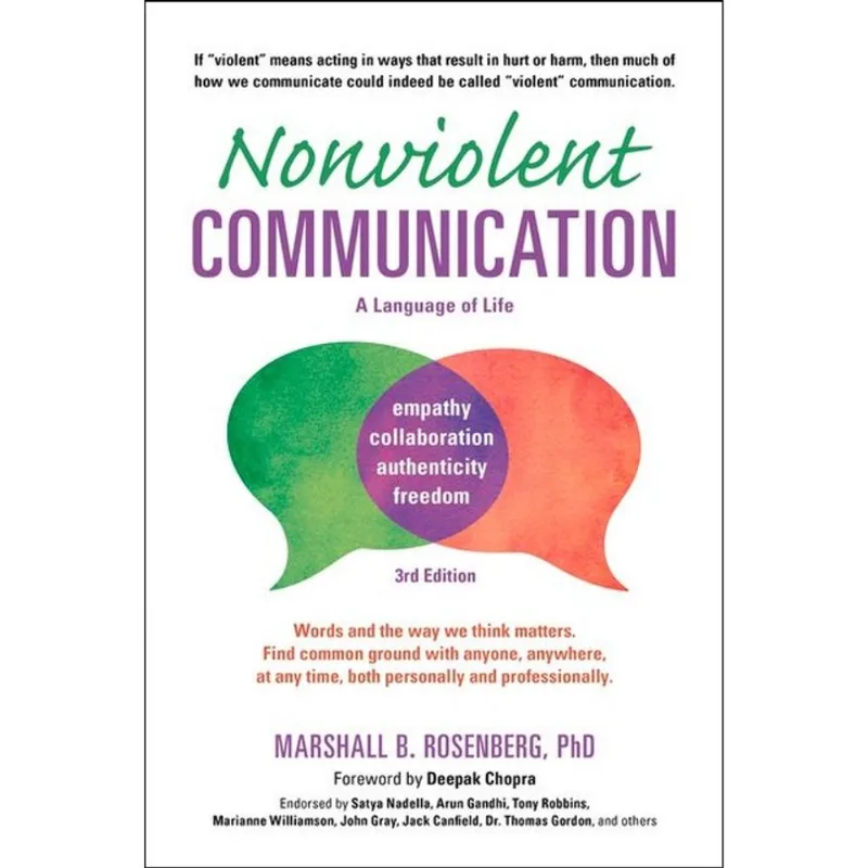 NONVIOLENT COMMUNICATION: A LANGUAGE OF LIFE