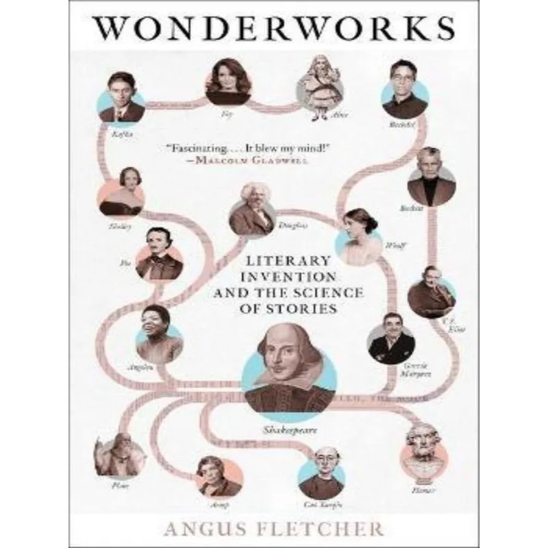 WONDERWORKS