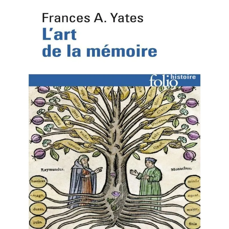 L'ART DE LA MÉMOIRE