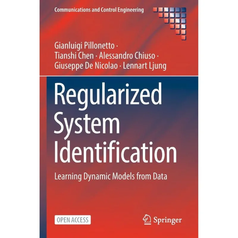 Regularized System Identification