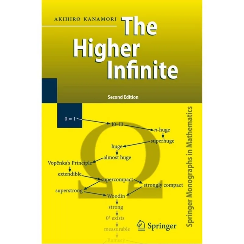 THE HIGHER INFINITE - LARGE CARDINALS IN SET THEORY FROM THEIR BEGINNINGS