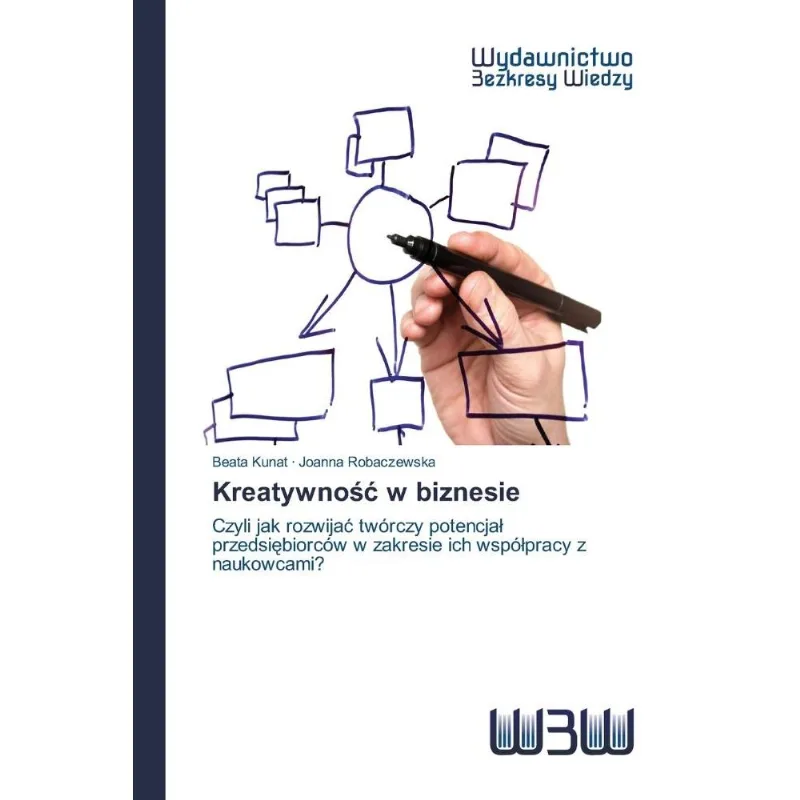 Kreatywnosc W Biznesie
