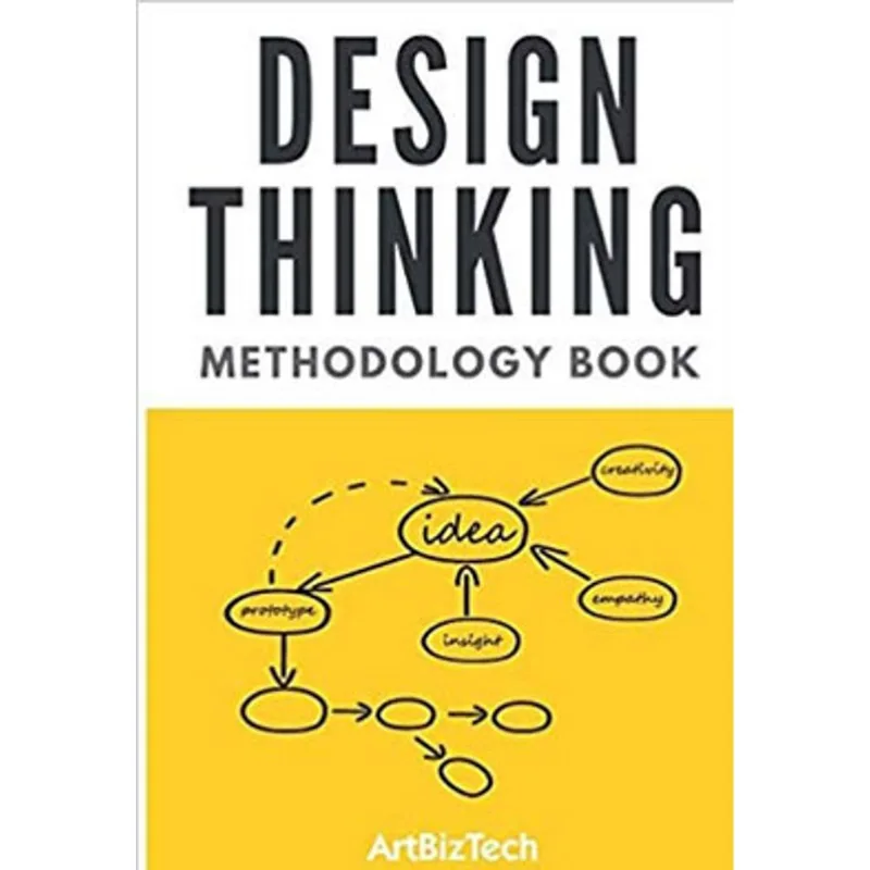 DESIGN THINKING