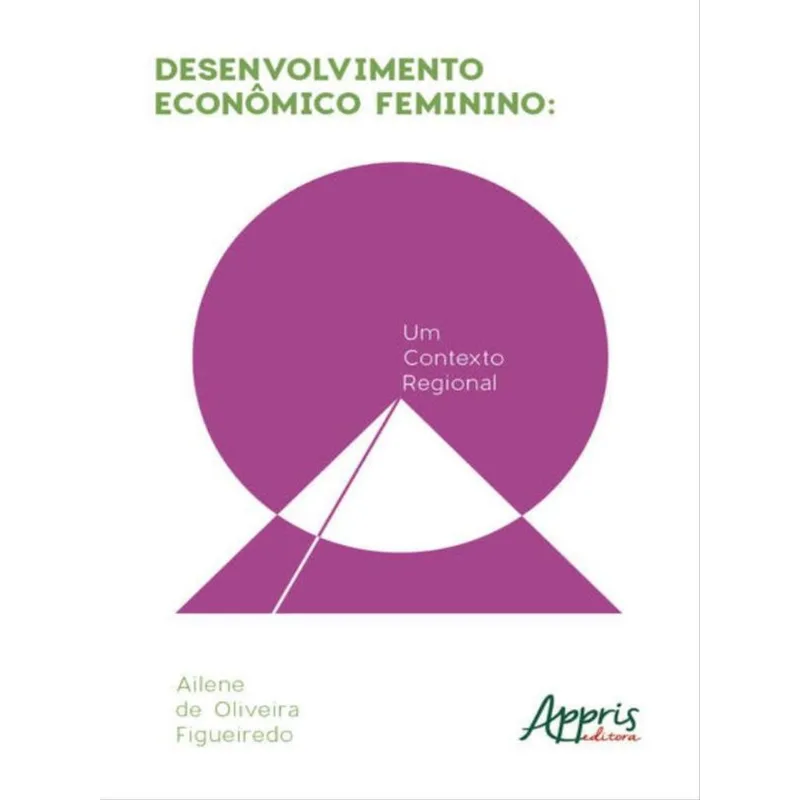 DESENVOLVIMENTO ECONÔMICO FEMININO