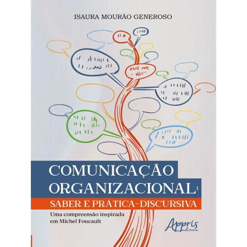 COMUNICAÇÃO ORGANIZACIONAL
