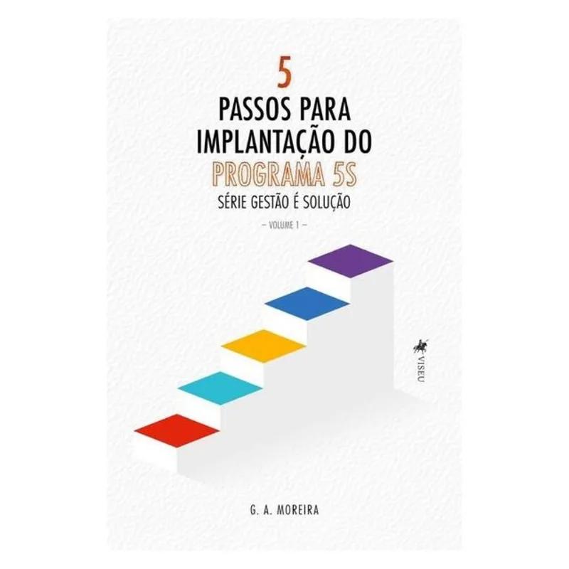 5 PASSOS PARA IMPLANTAÇÃO DO 5S