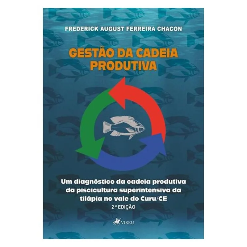 GESTÃO DA CADEIA PRODUTIVA