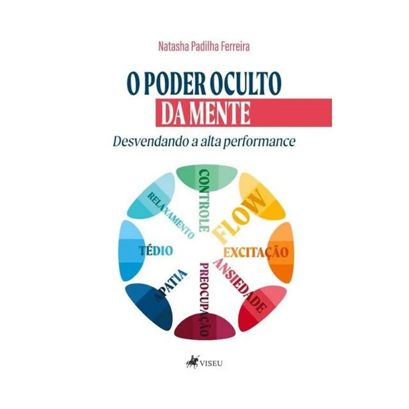 O PODER OCULTO DA MENTE