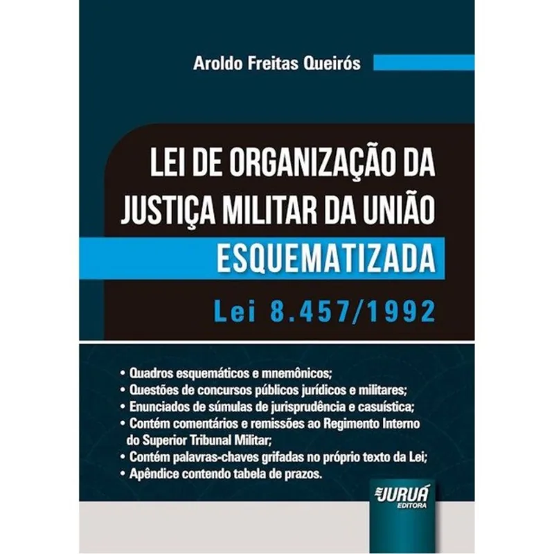 LEI DE ORGANIZAÇÃO DA JUSTIÇA MILITAR DA UNIÃO ESQUEMATIZADA - 2024