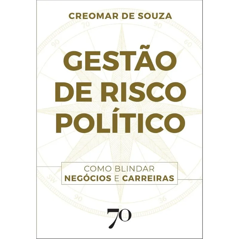 Gestão De Risco Político