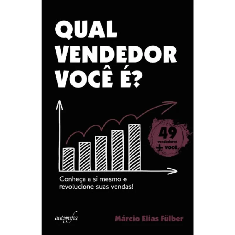 QUAL VENDEDOR VOCÊ É?
