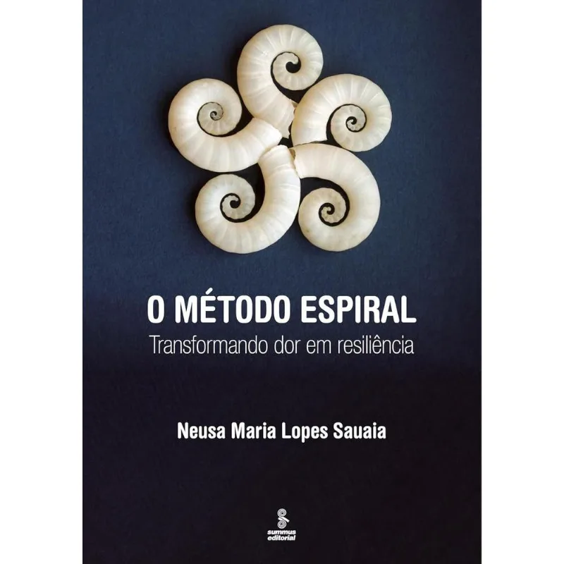 O Método Espiral