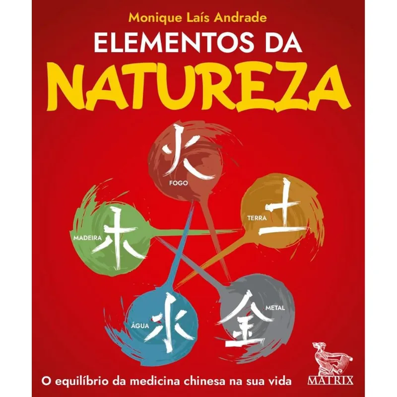 Elementos Da Natureza