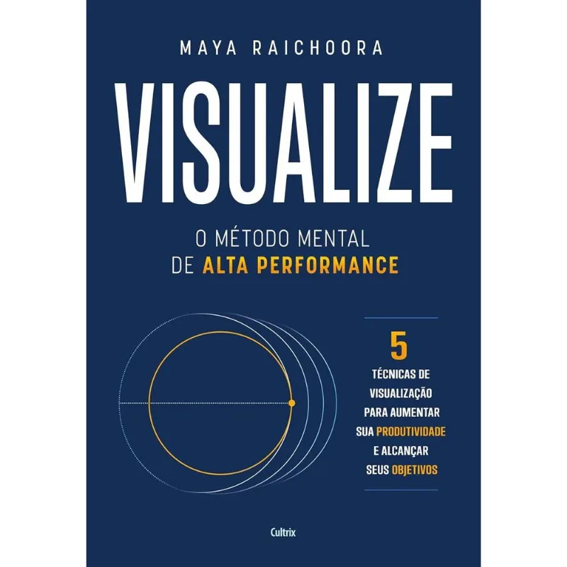 Visualize